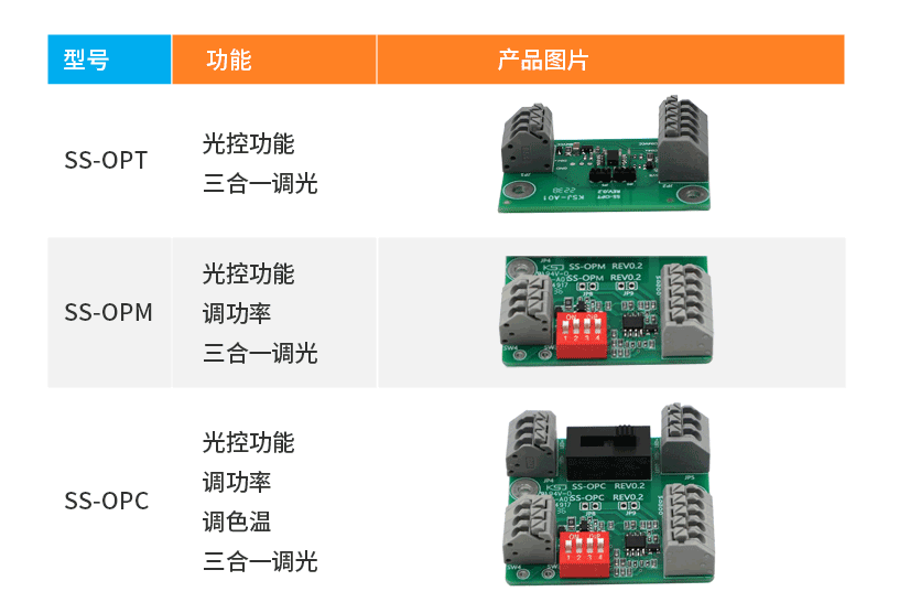 智能控制板08.gif