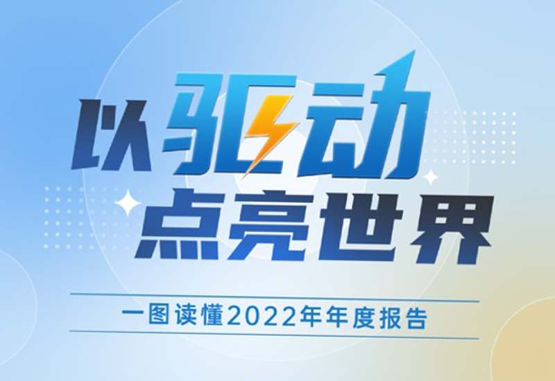 一图读懂 | 3522集团的新网站股份2022年年度报告