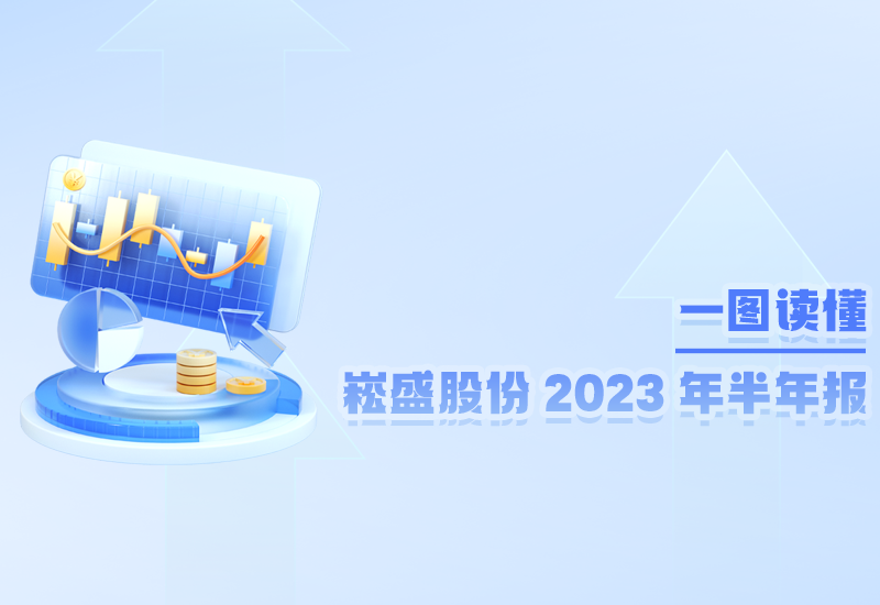 一图读懂 ▏3522集团的新网站股份2023年半年报